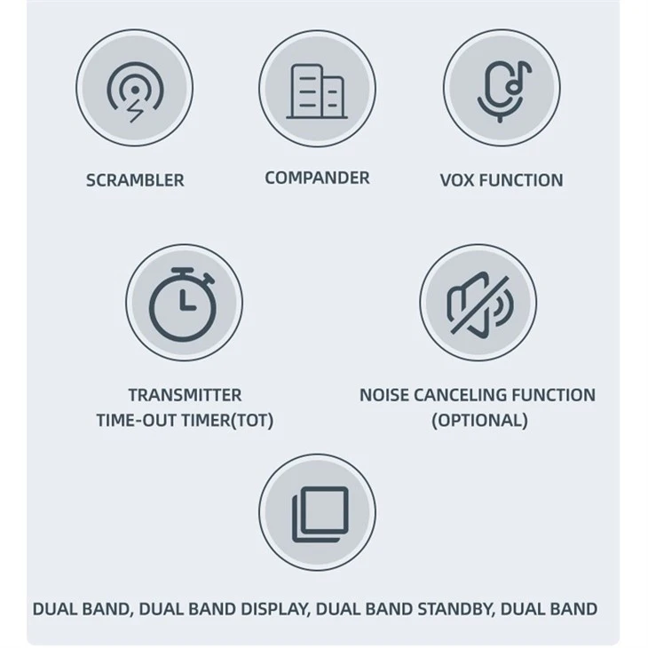 IP67 Dual Band Ham Radios