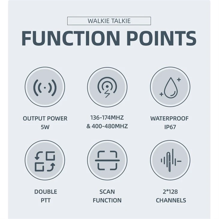 IP67 Dual Band Ham Radios